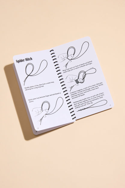 Fishing Knots